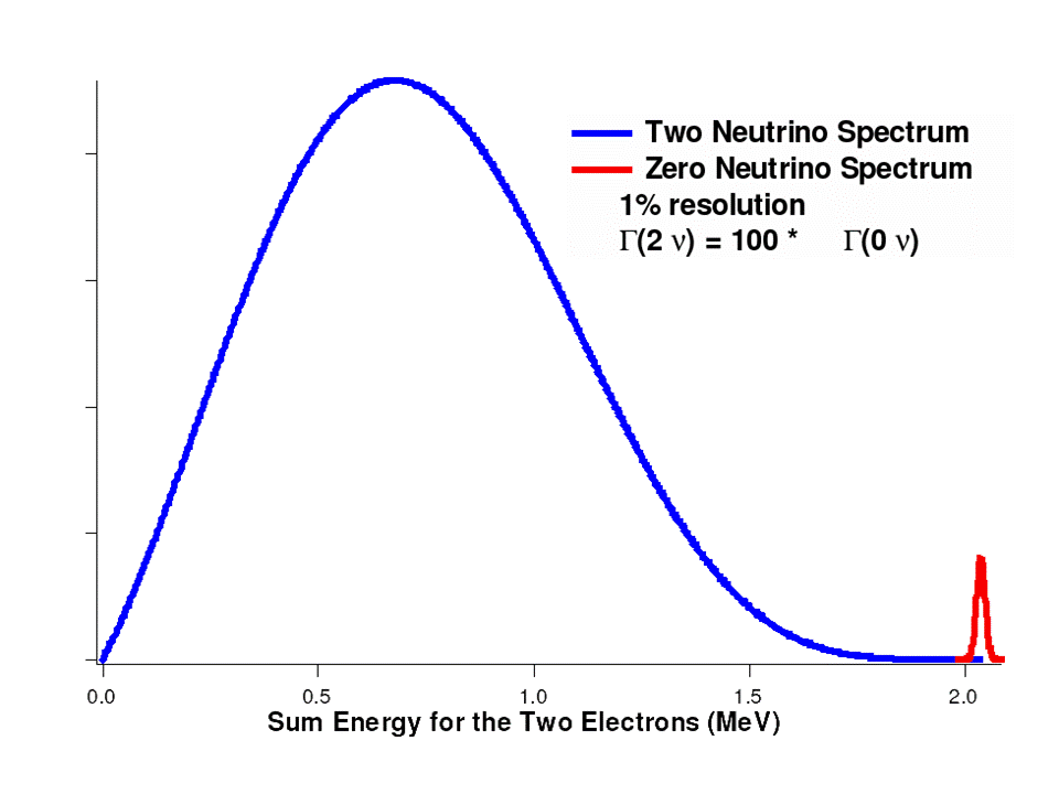 energyspectrum.gif